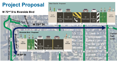 Plans for the West Side of the river-to-river bike lane are more developed than the plans on the East Side.