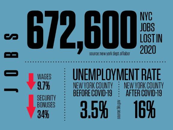 The Way Forward: By The Numbers