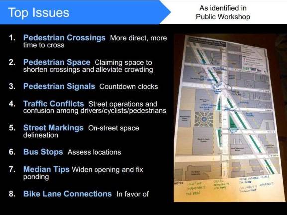 Issues that the community raised at working groups over the summer to address near the Lincoln Square bowtie. Source: 2015 Lincoln Square Bowtie Proposed Pedestrian Safety Improvements