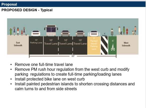 The proposed design illustrates what Amsterdam Ave. would look like with the protected bike lane, which would replace one travel lane on the busy thoroughfare.