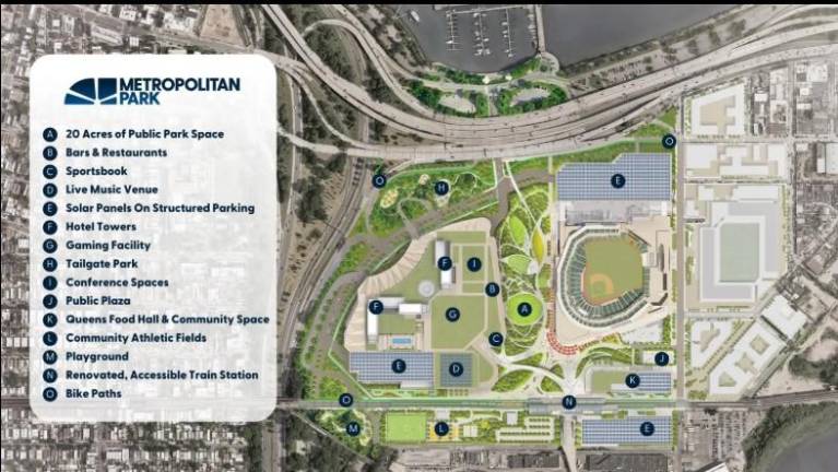 Mets owner (and billionaire) Steve Cohen is pushing an $8-billion casino complex near Citi Field. It would also contain live music venues, community athletic fields, hotels, and 20 acres of public parks.