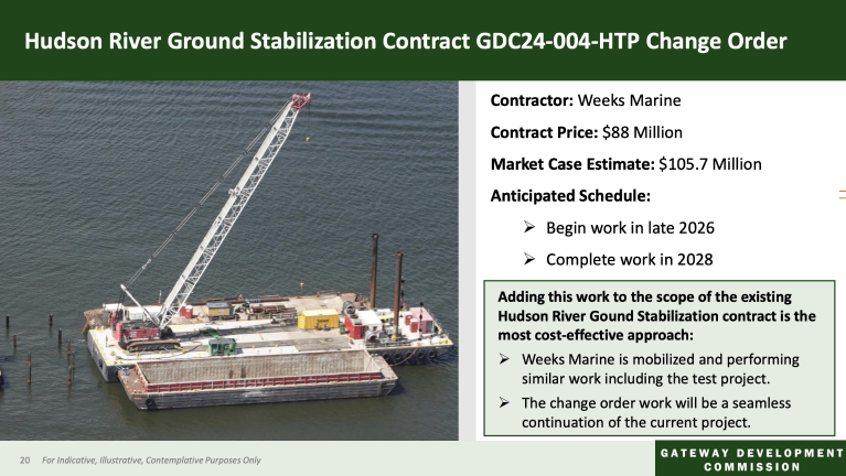 Slide 20 outlines the numbers involved, including cost estimates and scheduling.