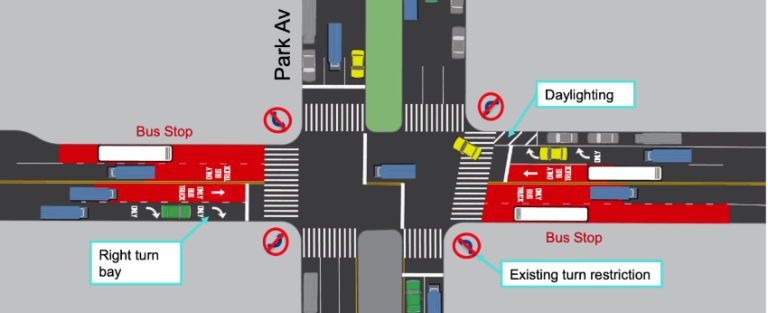 A rendering of the proposed 34th St. busway as its intersection with Park Avenue. (Credit: NYC DOT)