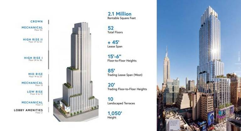 A rendering of the tower that Vornado plans to build directly across from Penn Station on the site of the former Pennsylvania Hotel. The plan being proposed by the Trump Administration will funnel city property tax from nearby real estate developments to help pay down debt for the massive station rebuild.
