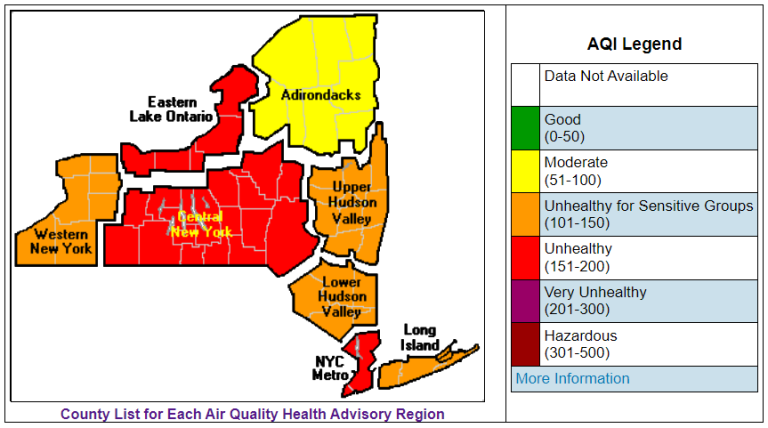 The air quality in New York City is ranked as “unhealthy” for all people and worse than the nearby lower Hudson Valley and Long Island, where is it ranked as unhealthy only for “sensitive groups.” The Air Quality Index was created as an easy way to correlate levels of different pollutants to one scale and advisories are issued when the air quality index tracking tiny particles of 2.5 microns or less exceeds 100. Chart: NYS Dept of Environmental Conservation and Health