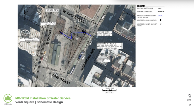 Slide 17 of the NYC parks presentation details the plans from a bird’s-eye view.