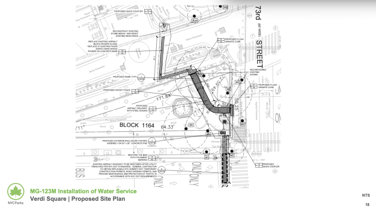 Slide 18 includes a print with more details.