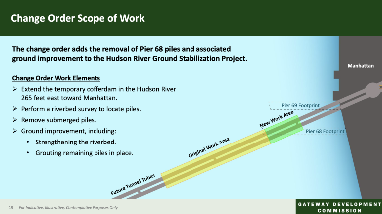 Slide 19 describes how the change order would add to the work’s current scope.